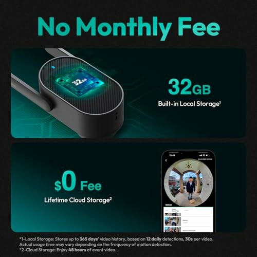 Advertisement highlighting no monthly fee with 32GB built-in local storage and lifetime cloud storage.
