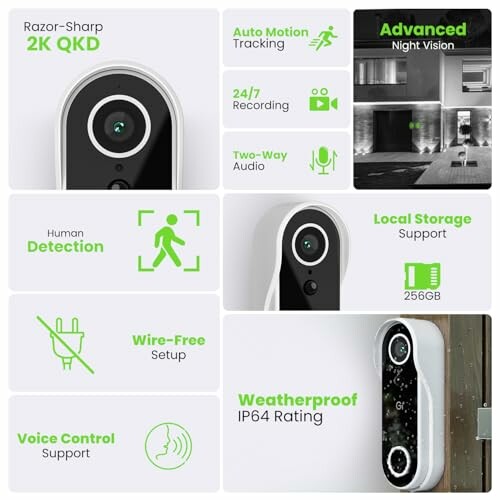 Smart security camera features including motion tracking, night vision, and weatherproof design.