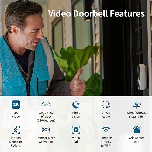 Man demonstrating video doorbell features with icons and descriptions.